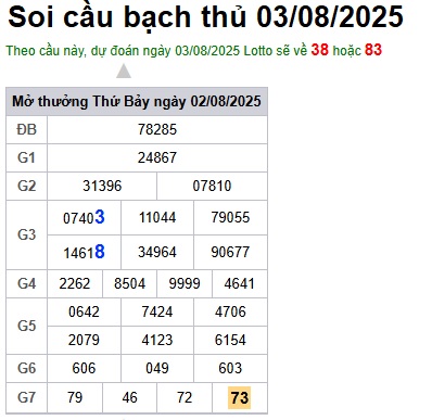 cau lo dep nhat xsmb 03-08-2025