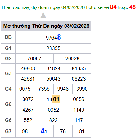 cau lo dep nhat xsmb 04-02-2026