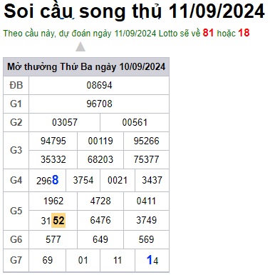 cau lo dep nhat xsmb 11-09-2024