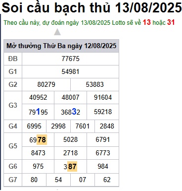 cau lo dep nhat xsmb 13-08-2025