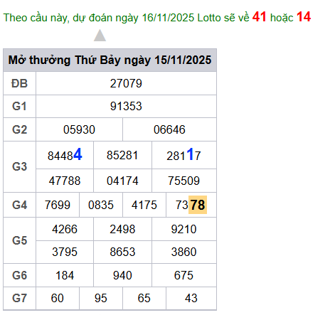 cau lo dep nhat xsmb 16-11-2025