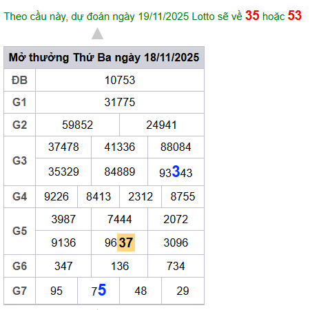 cau lo dep nhat xsmb 19-11-2025