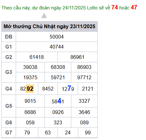 cau lo dep nhat xsmb 24-11-2025