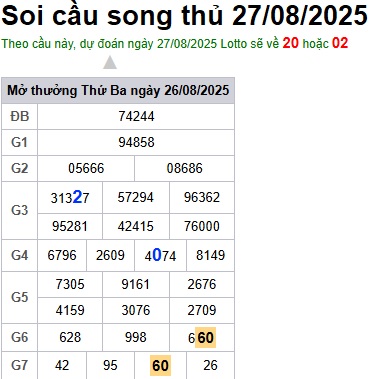 cau lo dep nhat xsmb 27-08-2025